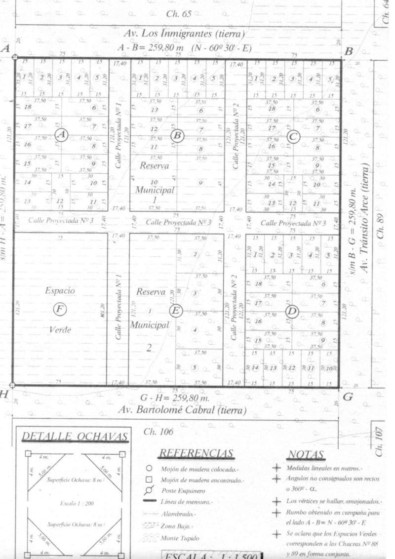 Av. Pedro Ferré esq. Inocencio Gomez - Weekend Inmobiliaria - 1