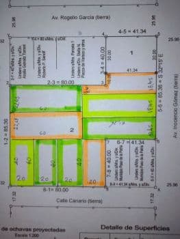 Inocencio Gomez esquina Canario - Weekend Inmobiliaria - 1