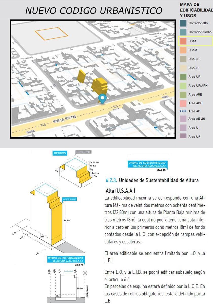Terreno en Venta BOEDO - 1