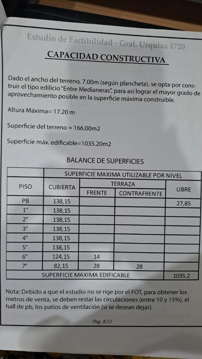 Terreno en San Cristóbal con estudio de factibilidad - 1