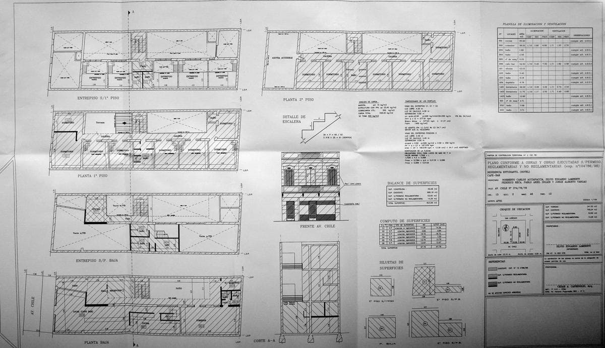 VENTA edificio Hostel y Restaurante en San Telmo - Zona turística - 1