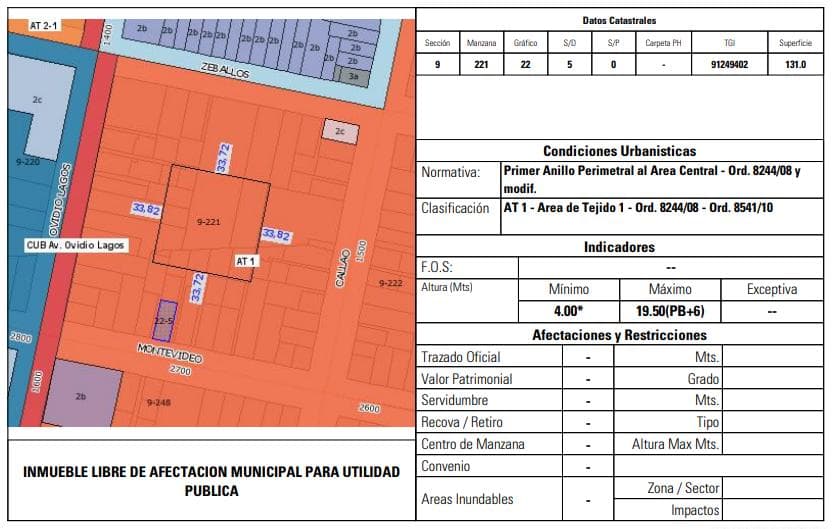 Terreno en Barrio Lourdes - 1