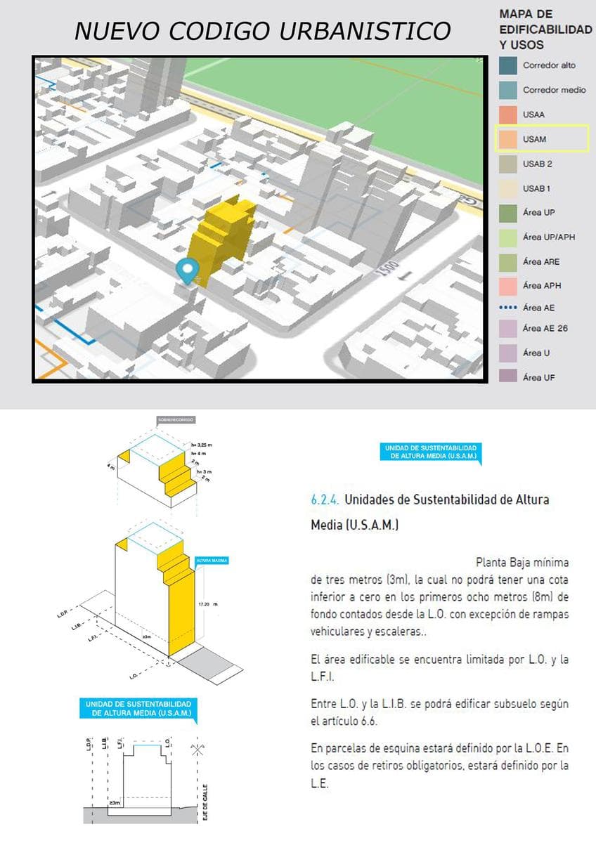 VENTA - TERRENO - SAN CRISTOBAL - 1