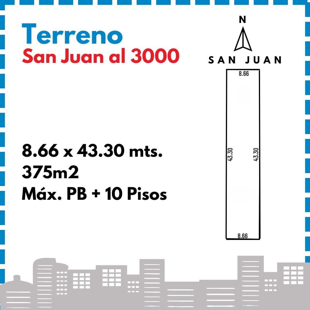 Venta Terreno en barrio Lourdes Rosario - 1