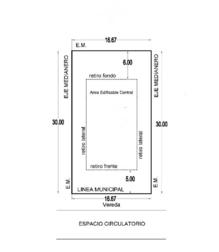 Terreno en Barrio Casuarinas Nordelta - 1