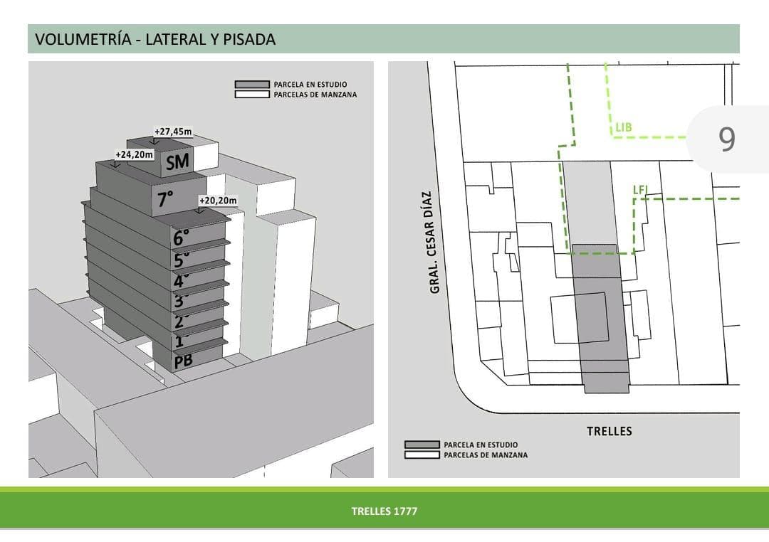 LOTE EN VENTA .8 X 37 MTS. ZONIFICACION USAM. A MTS DE METROBUS. TRELLES AL 1700. PATERNAL - 1