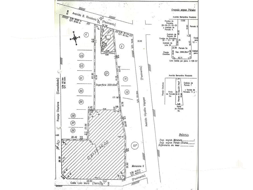 Único Galpón - 3200M2 - Avellaneda - A 1.0KLM DE C.A.B.A - 1